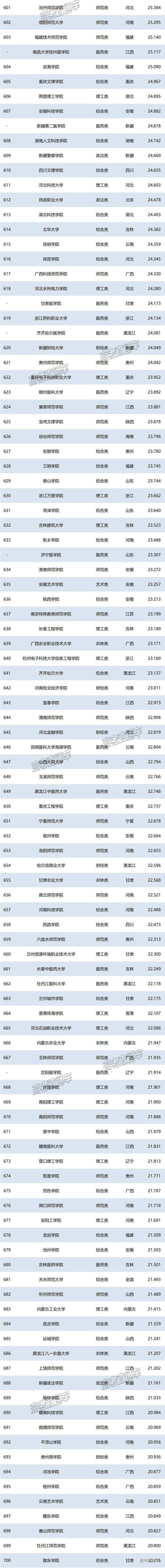 1751016202782354.png 6ef53429827a2dd79b533bc54d81a57.png