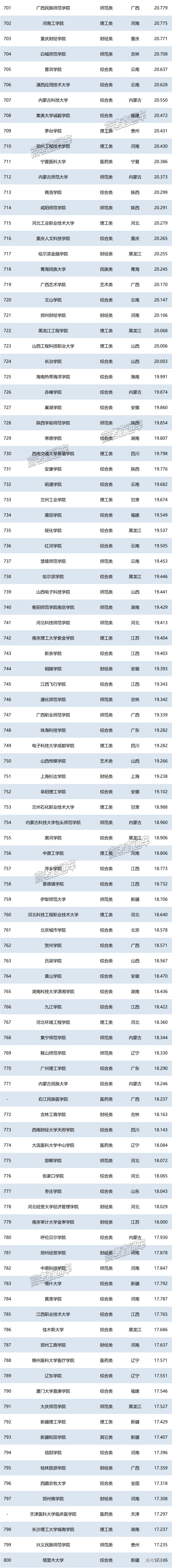 1751016210531470.png c8ee9fd1bd497d06e8a3b4f70a98fec.png