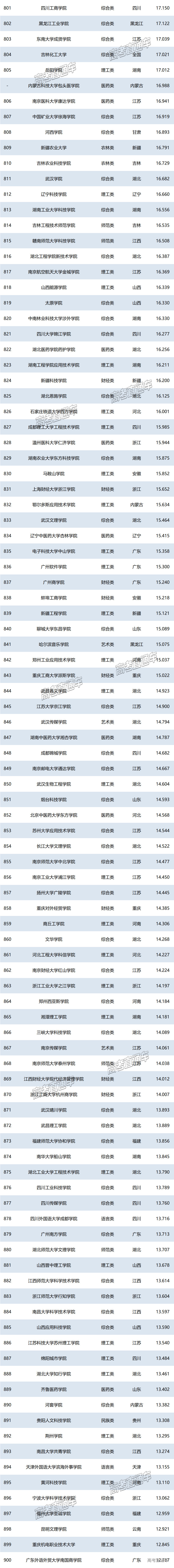 1751016216473833.png d7ab307076c4a431b1b425b3f776c59.png