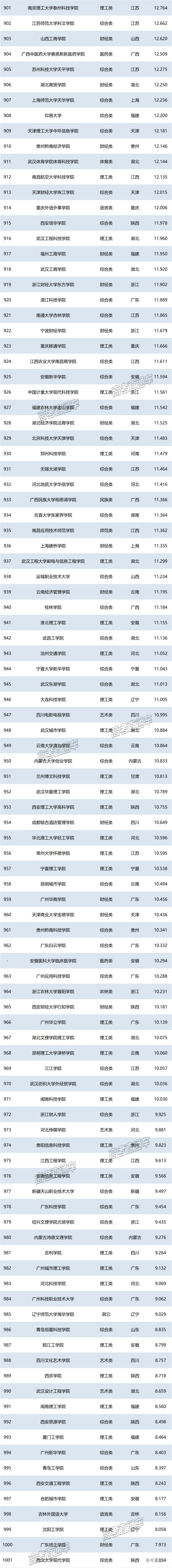 1751016221218749.png 4c9bcb61abbb953d9641556a53a2456.png