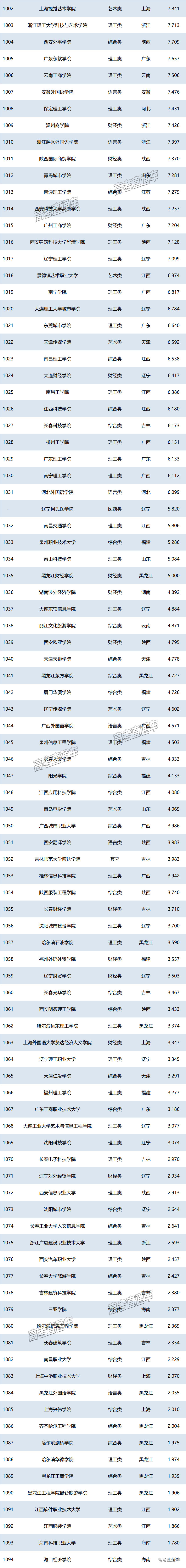 1751016227392677.png 8a9bd7f569f57abd7e7e7d2060b84e8.png