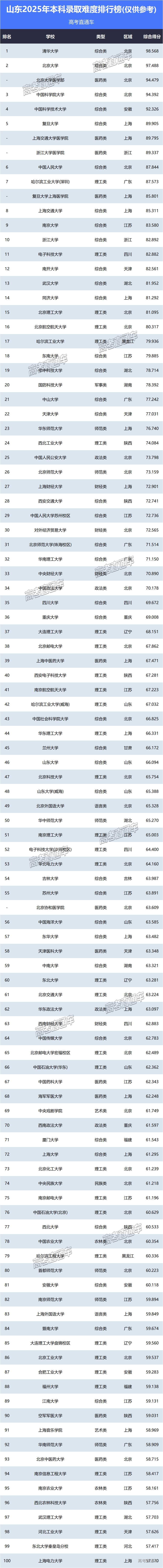 1751016424384818.png 1c0a976ded8829c6d228bfbae1af9b3.png