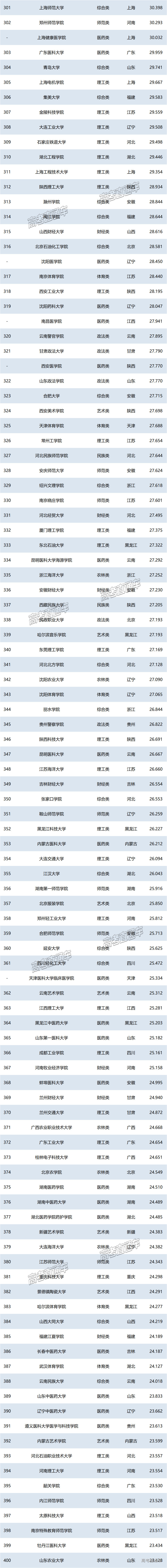 1751016445151323.png 6c5fdb49a8d4c4b76a472162347fa50.png