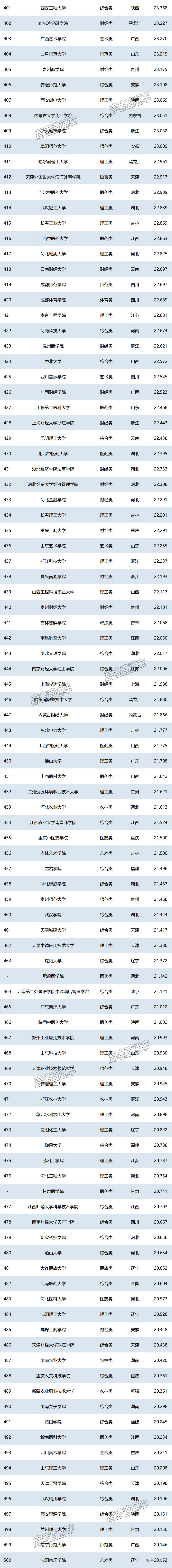 1751016450142738.png 04ec8070f92459395192661b6696593.png