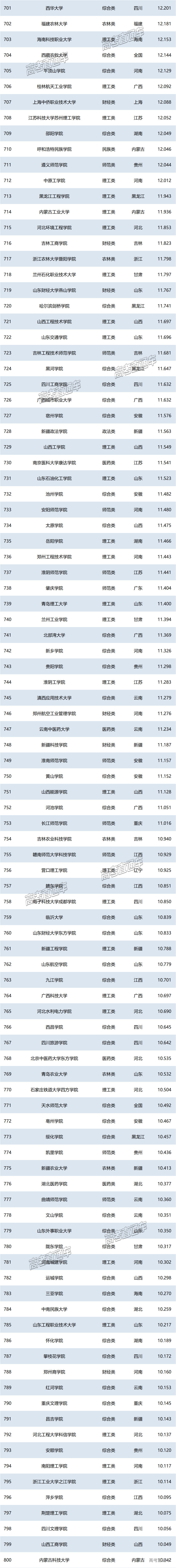 1751016464814804.png 69275fd1cf2d8d537eec4ba96668d6b.png