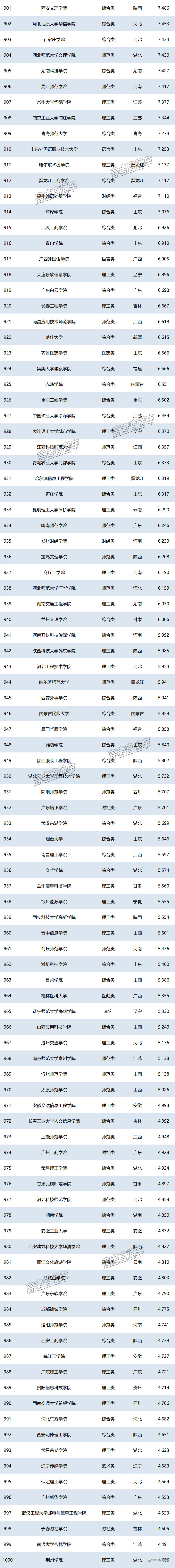 1751016473204260.png 70328c84e07a38573120b482e82c671.png