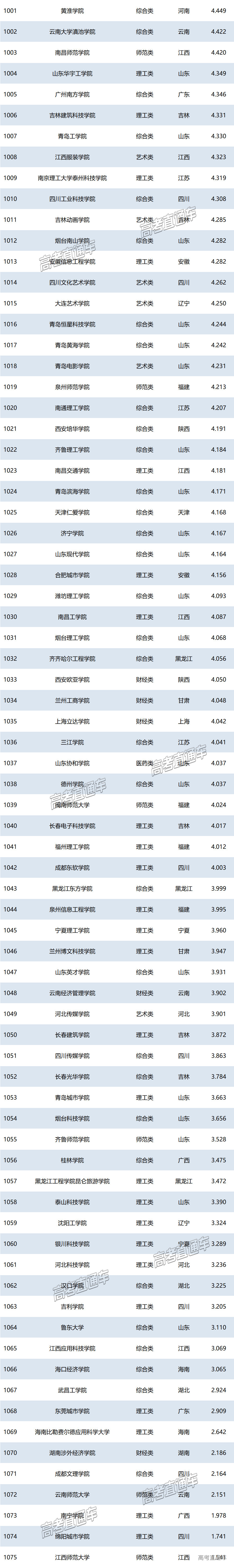 1751016481565932.png 6a1f2fd05440b731251897f4baee343.png