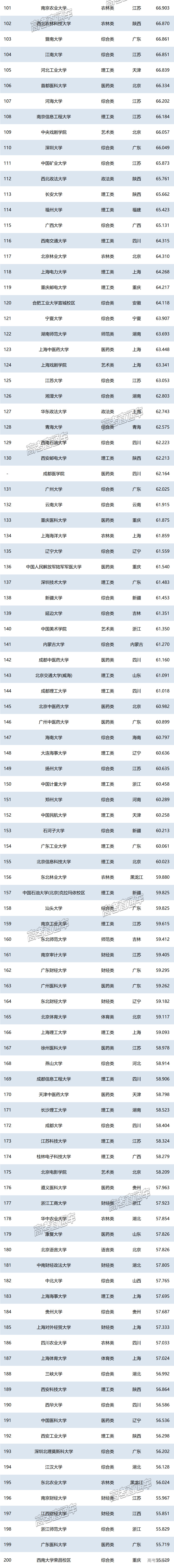 1751017411834636.png e5302f36efd9a2317835ee78a43889f.png