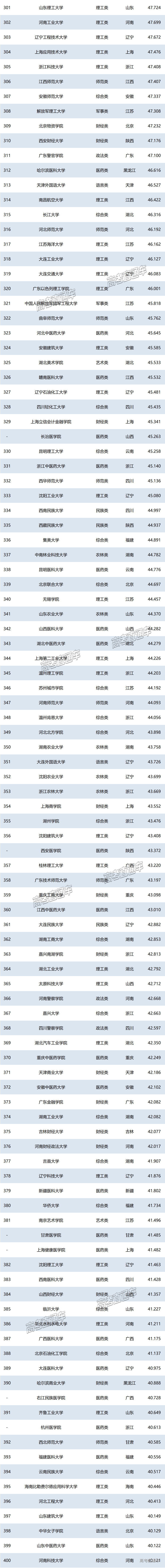 1751017423739142.png db2f8aafc79dd42eebe8a414f3bc9b2.png