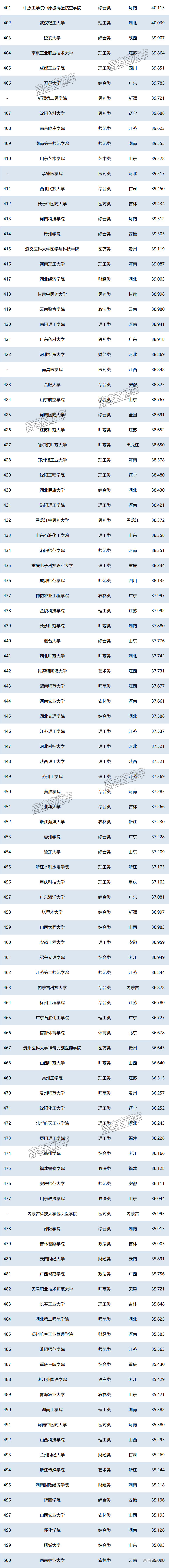 1751017428850979.png 50d7b2cfd12f1dafb085bb46648c1f4.png