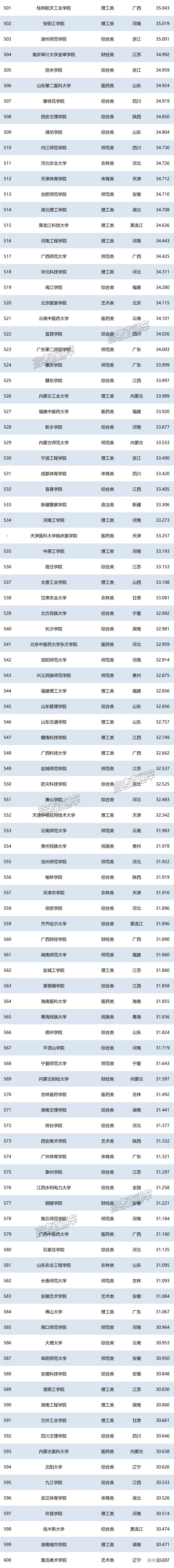 1751017435376005.png b8742d6c32f0e2175204ba355caed81.png