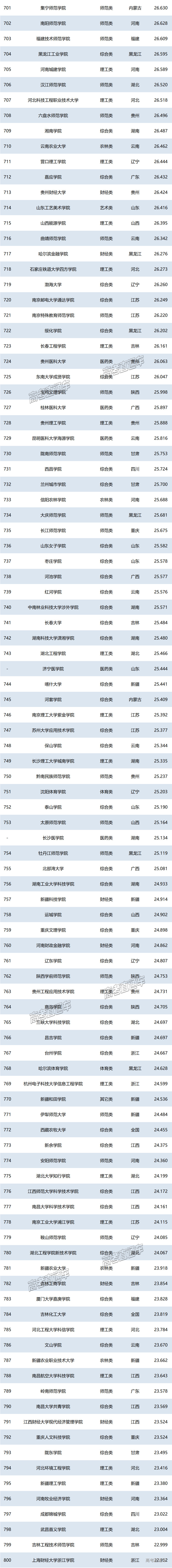 1751017447280784.png d178eae4b87335be0e00acbcc5f52f1.png