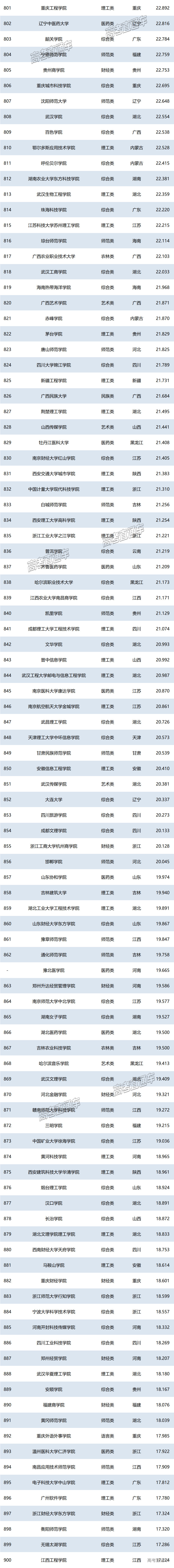 1751017453639953.png e6d2f575cc5e9eb68fc9c42ac6b69cc.png