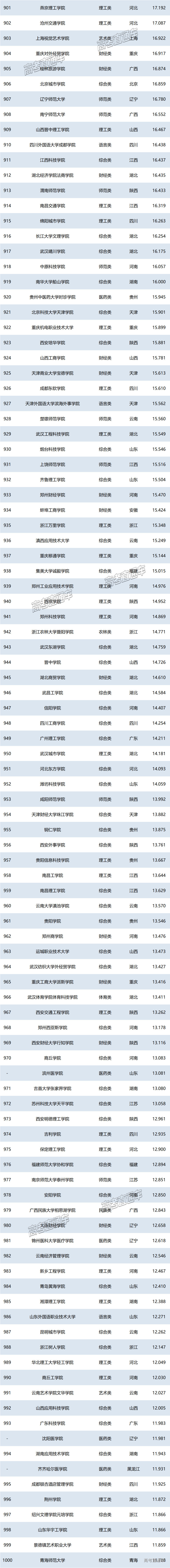 1751017457963790.png d46cc2feb7268455adab2b26bce5456.png