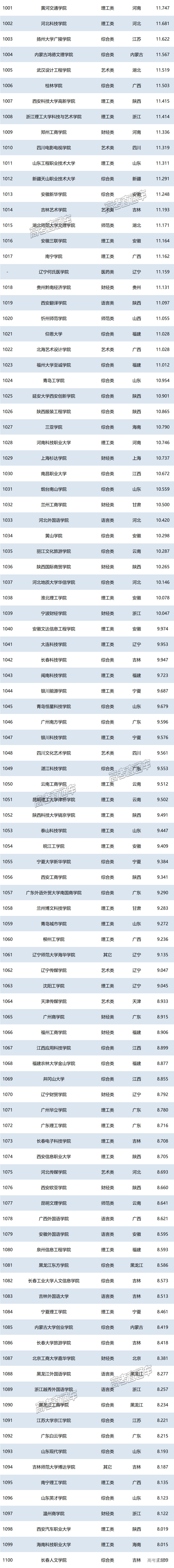 1751017463817175.png a0a4942b6ac4fd12913a094dcf9159e.png