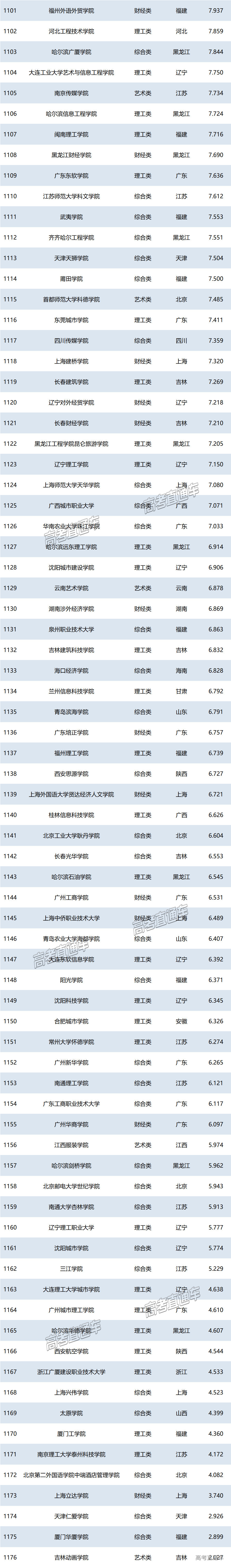 1751017470119444.png 81dc3d6021b67b2436ab6c7a22cfcfd.png