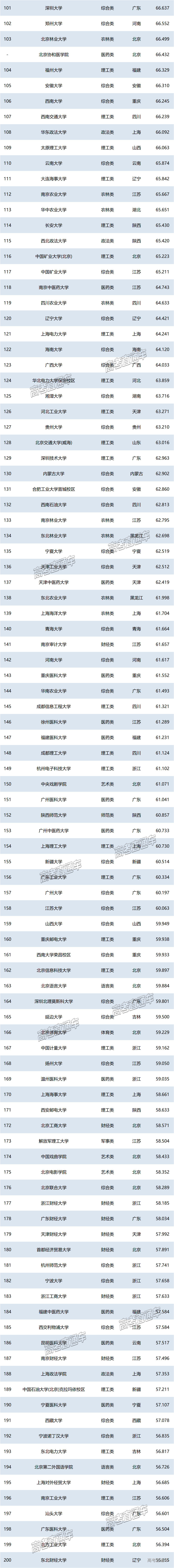 1751017615637699.png ad79d35e0494fa9e7af1e66abf6ad57.png