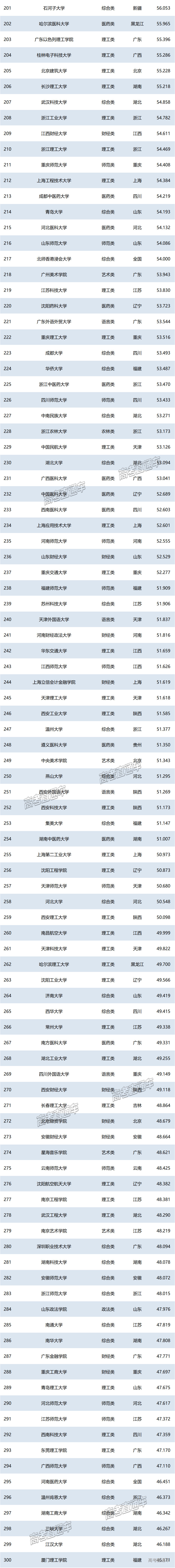 1751017621923688.png 2feafdaf97bdd214d6b93aee7f69389.png