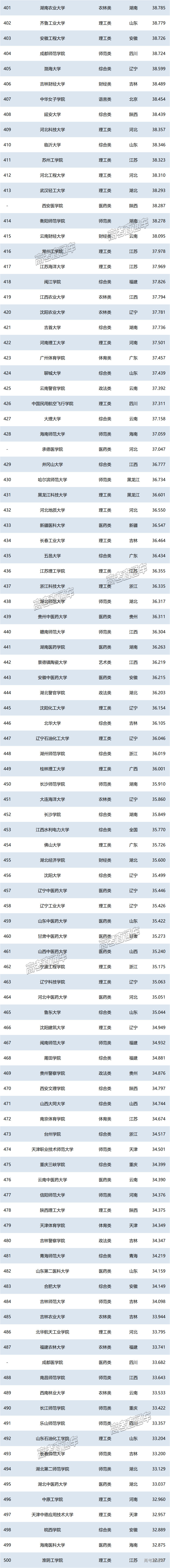 1751017640712744.png aba3f0722754108e3058c120838b67a.png