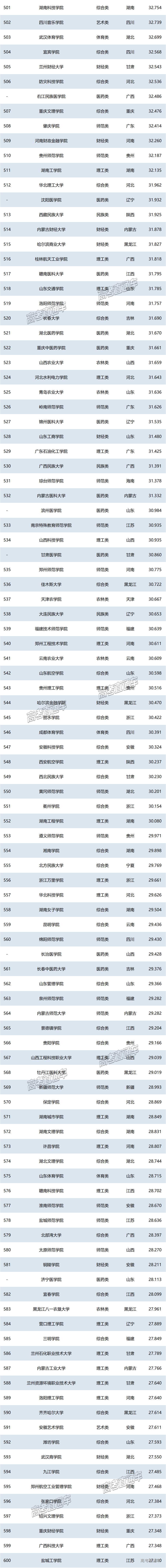 1751017647277556.png 91a8b189d36be52c64b7ff7505fd528.png