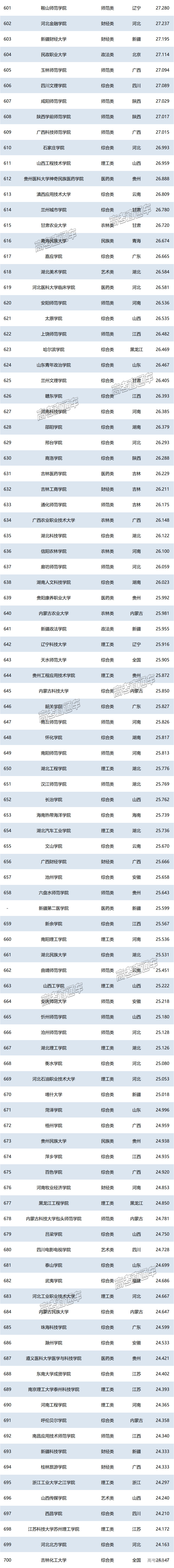 1751017655541569.png 6c935ad3cc8e47f901f67793782d390.png