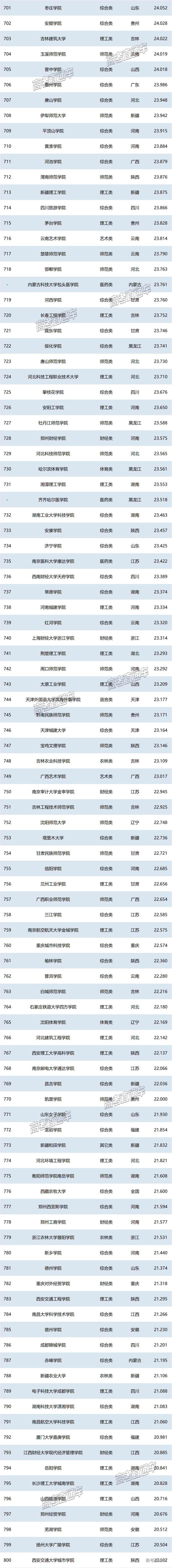 1751017661860168.png 54eef50883f13cefd74e2589265ecf0.png