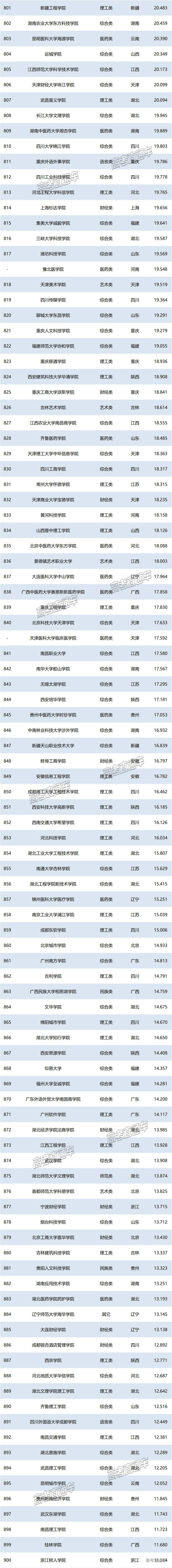 1751017665474691.png 2fde85572c743be9580ee6fa127b951.png