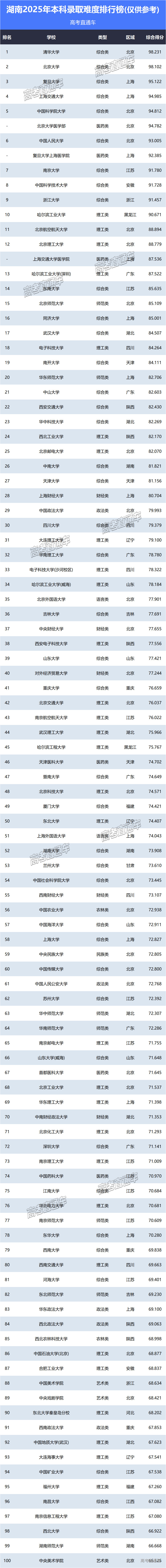 1751018036382878.png af74744799de16a5186df04a1ffaa6b.png