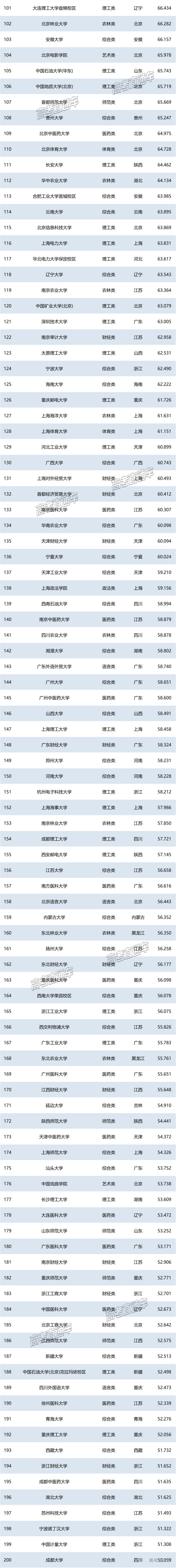 1751018043842765.png e28b6dd63f804bfa2d054151c8618a0.png