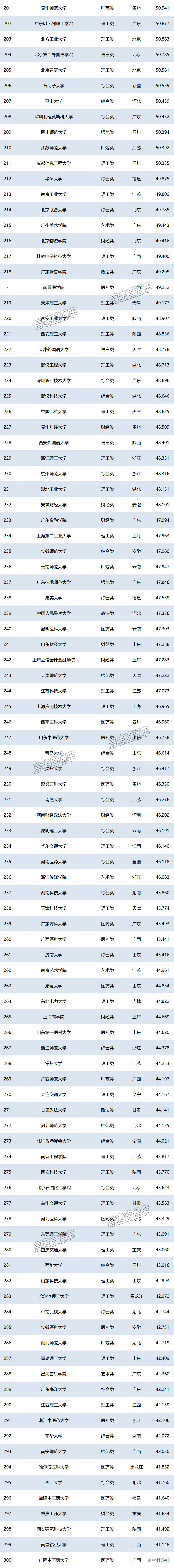 1751018047338262.png 9f04e85724d71895ce13c22b8192f33.png