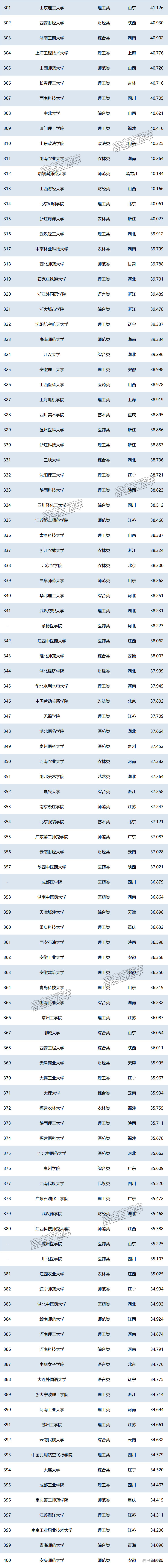 1751018053823120.png 2ad48c06c1ac5fd3f1a008351ea50db.png