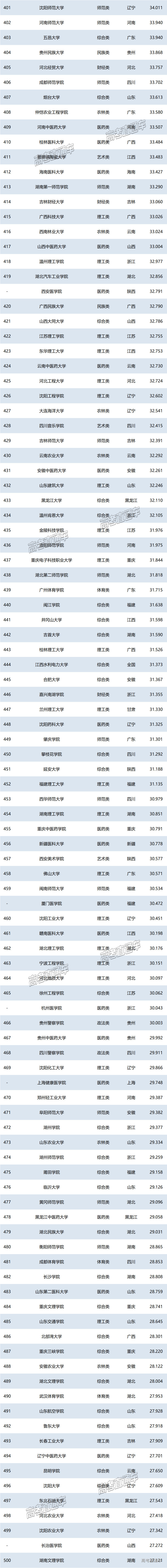 1751018057198396.png 83b595de81fc6322a1f859d7a97a465.png