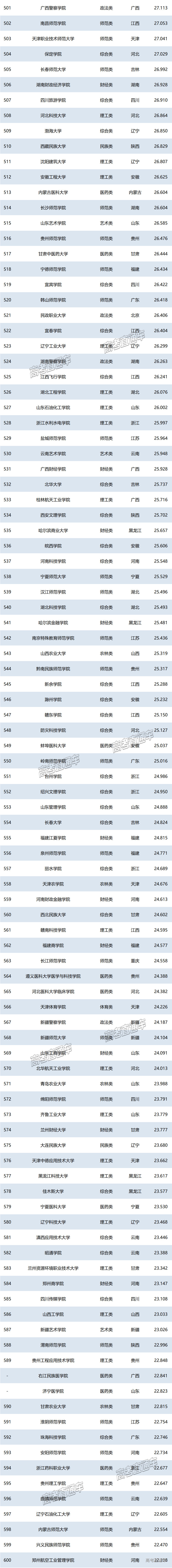 1751018062904882.png 3fe7812813c41c607fe4c31ddc69e4b.png