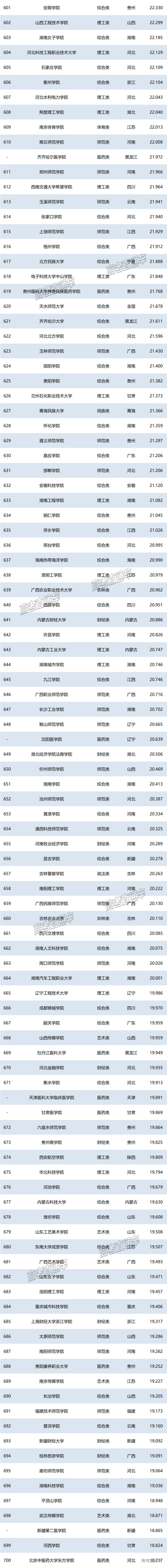 1751018066764445.png af2c14a725bb36cc8223d68091dfe26.png