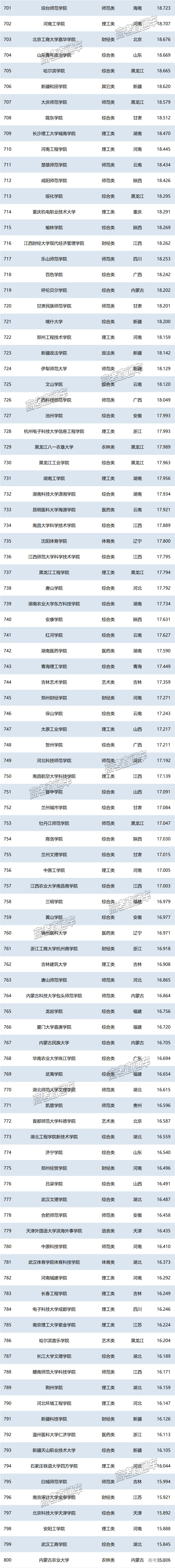 1751018070358976.png 58903bdbb10f75ef11c5d853190e29e.png