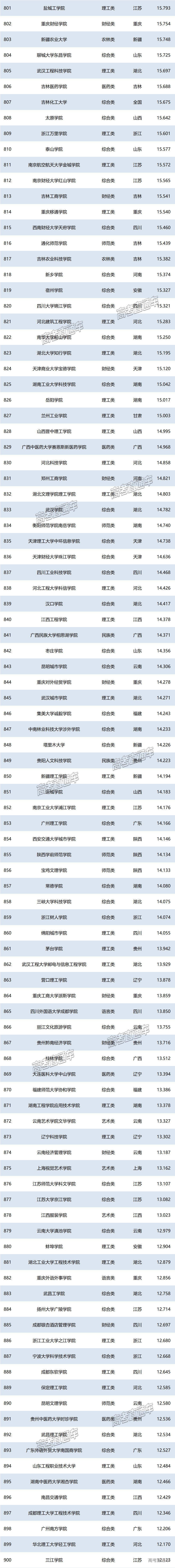 1751018073394957.png a6708d9f0acee2c0cea6c112fb0d3e1.png