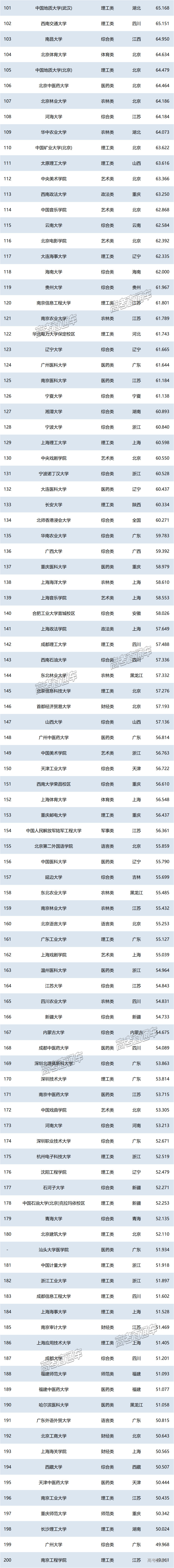 1751018240574338.png 40721600c8093dddb1f577c95292cb7.png