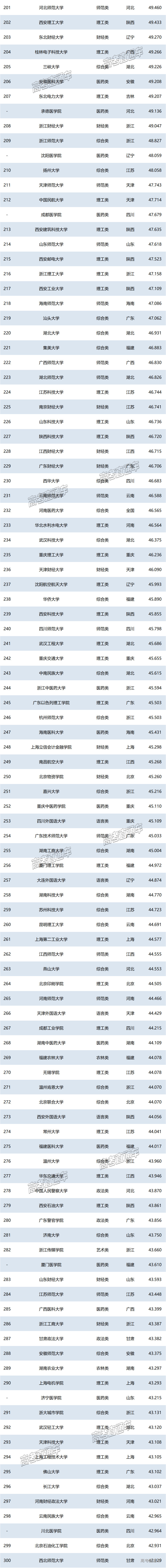 1751018244902115.png 66e5894ce86d03629732d2b96359763.png