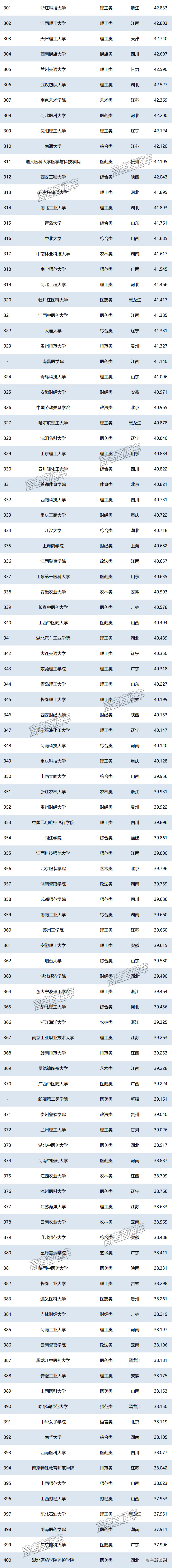 1751018248737066.png e4b8f4b357887654a6594d78ed7ca5c.png