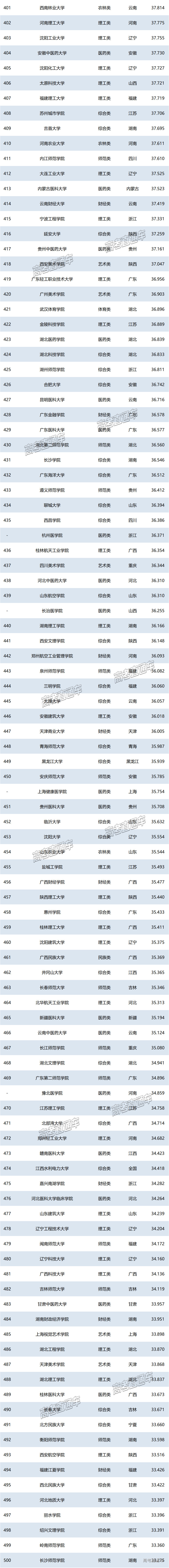 1751018252550642.png 6f576be8655b013a46f22f0973be8f9.png