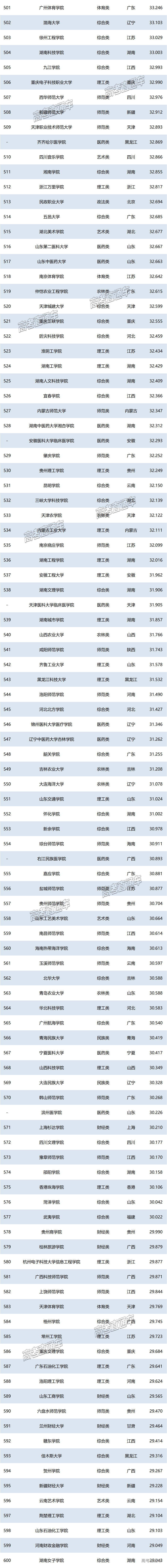 1751018256159399.png 6652c9b60ceb71cd858dad31bb85d72.png