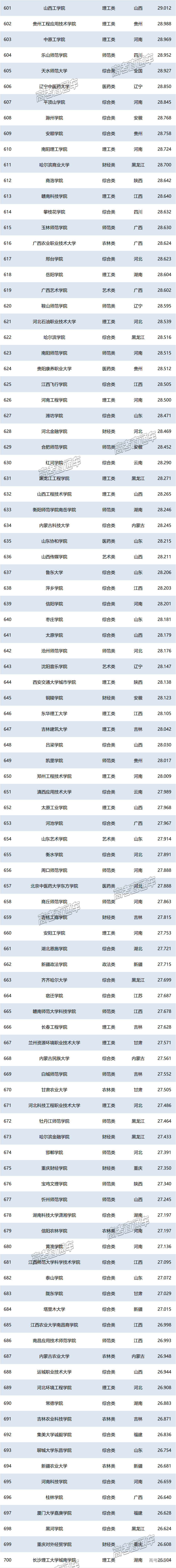 1751018260194880.png 554dbcbf3861664ab634f15a37b689d.png