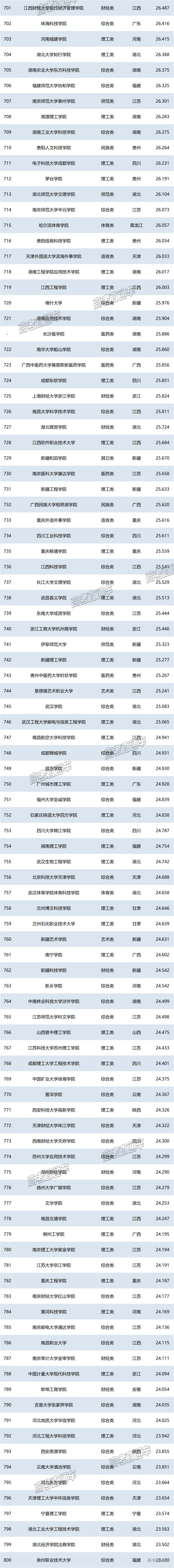 1751018265526581.png 3374393427f1d693eaec8fb51500c9e.png