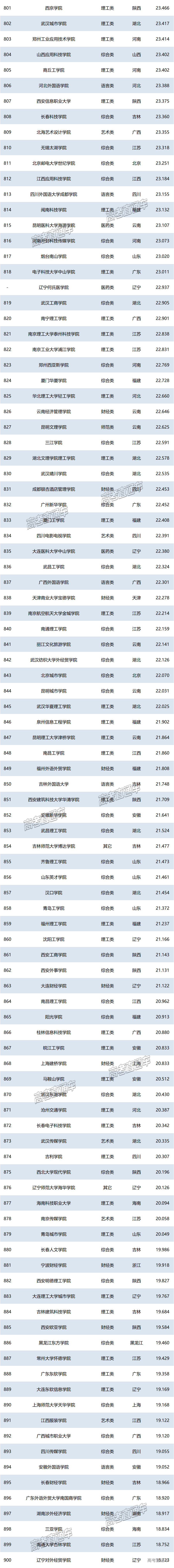 1751018268715234.png d08ad596e8173bc58a4b322030126a8.png