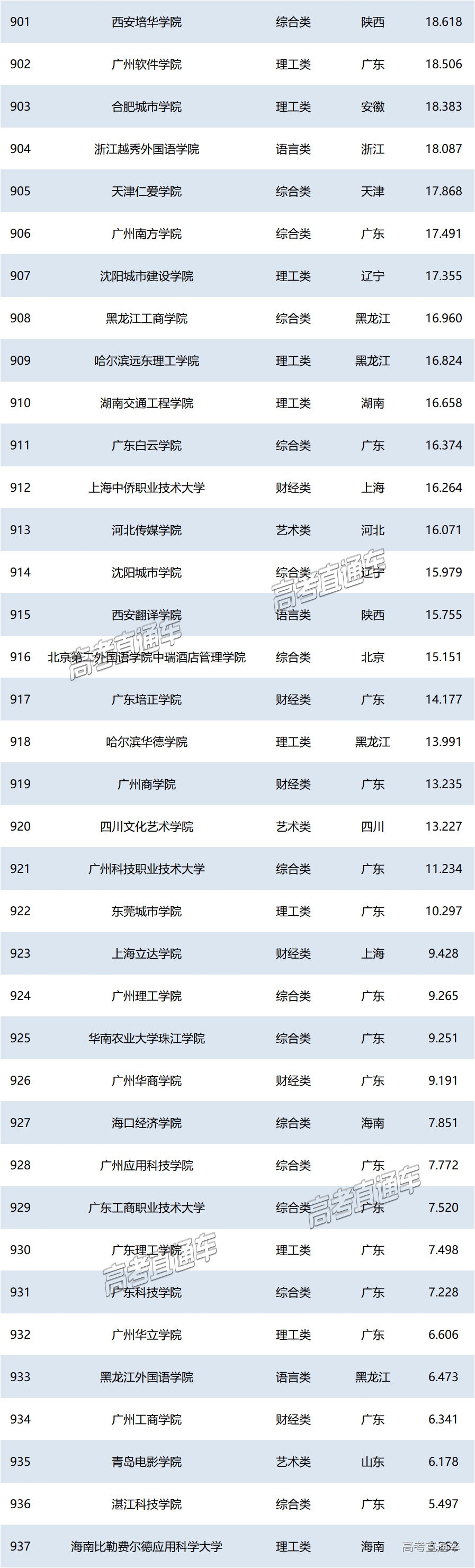 1751018274436344.png 496974b7d3e40c967175d3cbfc802c2.png