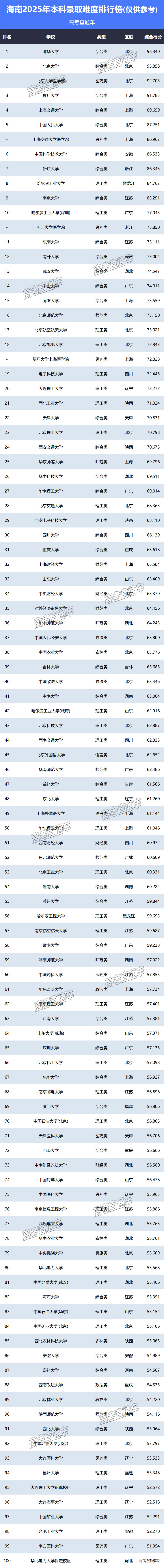 1751018442613365.png f4779921c910bab0accfcd62b498ef1.png