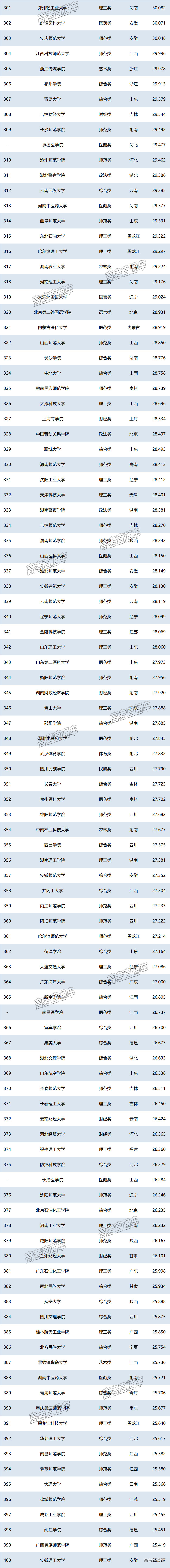 1751018454527416.png 7bbcb7d491f3d5b339a87b409a31f96.png