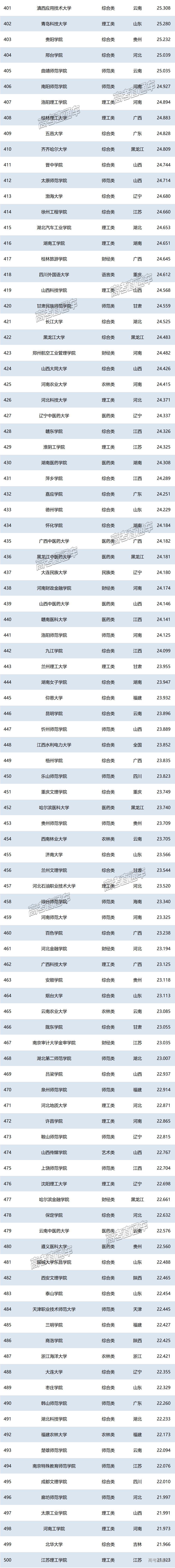 1751018457476450.png d0354711f02768bb5d3f4f6f064d9f7.png