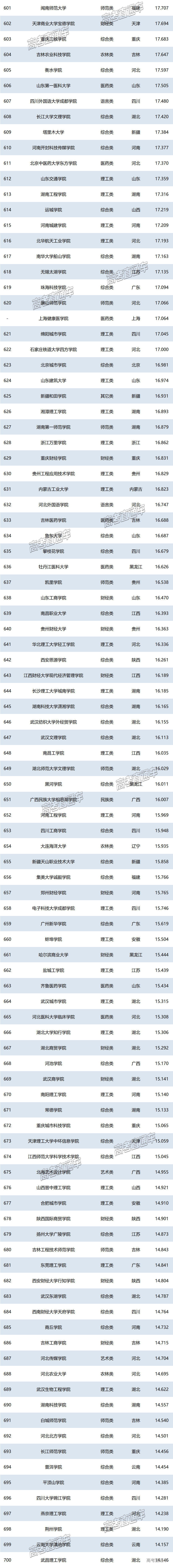 1751018464201626.png 0cb23cfdd6aa7fb97c93fb11d5e86d7.png