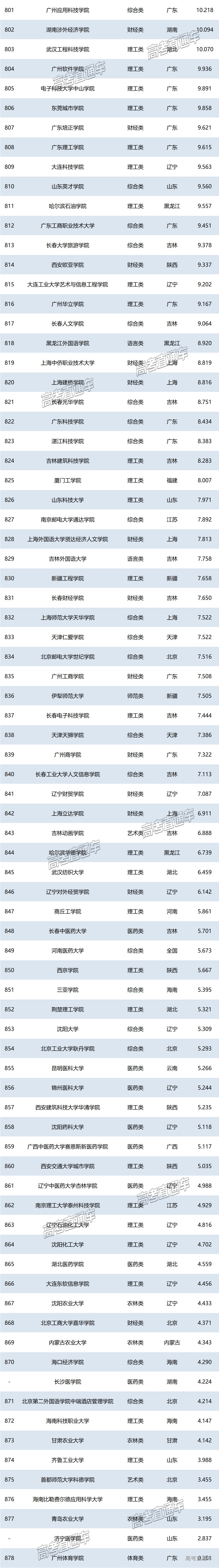 1751018477878237.png 1aee70c5e494ef60d2d2e5e4775a6d7.png